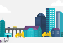 School Grants: Maximizing Funding Opportunities For Educational Institutions