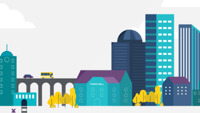 School Grants: Maximizing Funding Opportunities For Educational Institutions